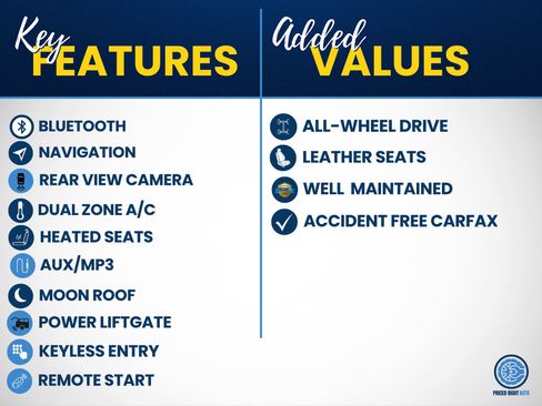 Used 2021 Volkswagen Atlas SEL AWD/4WD image 2