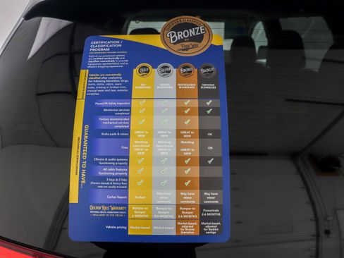 Used 2020 Toyota Sienna LE image 34