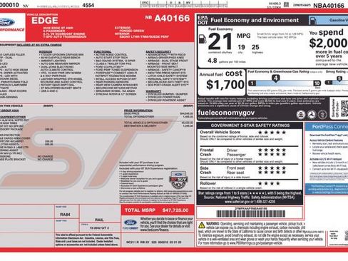 Certified 2022 Ford Edge ST w/ Cargo Accessory Package AWD/4WD image 37