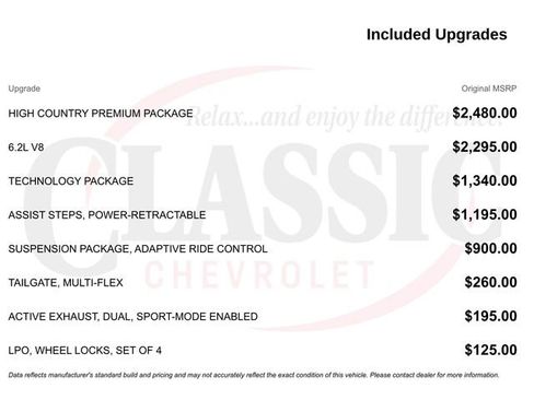 Used 2025 Chevrolet Silverado 1500 High Country w/ High Country Premium Package image 21