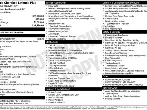 Used 2021 Jeep Cherokee Latitude Plus image 6