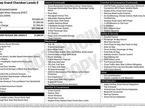 Used 2021 Jeep Grand Cherokee Laredo image 3