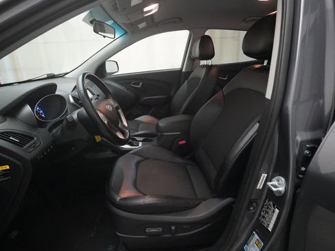 Used 2015 Hyundai Tucson SE AWD/4WD image 7