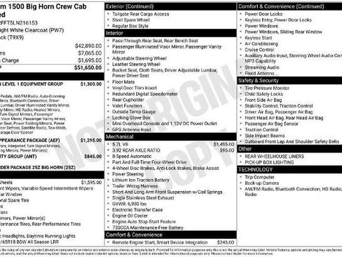 Used 2020 RAM 1500 Big Horn AWD/4WD image 6
