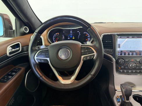 Used 2018 Jeep Grand Cherokee Summit w/ Platinum Series Group image 31