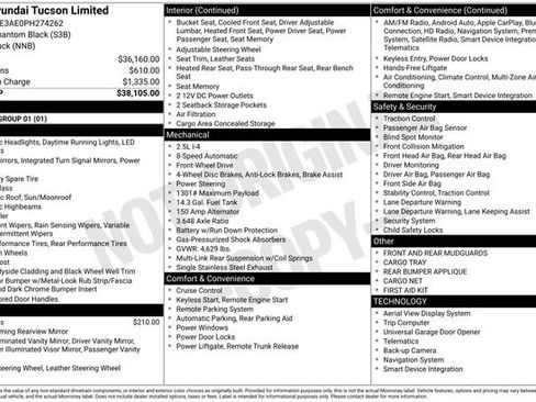 Used 2023 Hyundai Tucson Limited FWD image 3