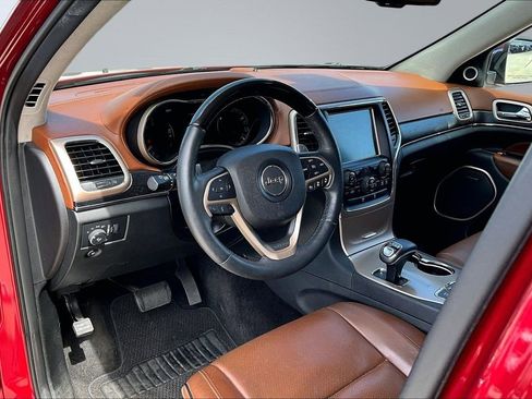 Used 2015 Jeep Grand Cherokee Summit AWD/4WD image 4