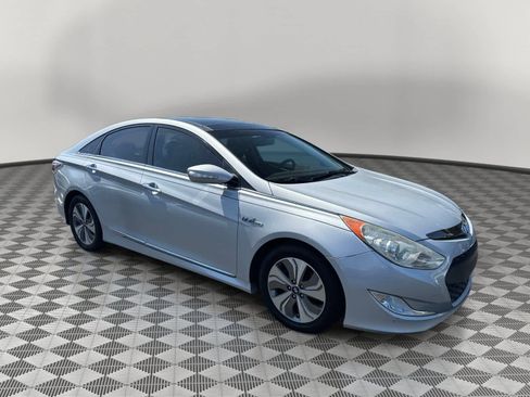 Used 2014 Hyundai Sonata Limited w/ Panoramic Sunroof Package 02 image 1
