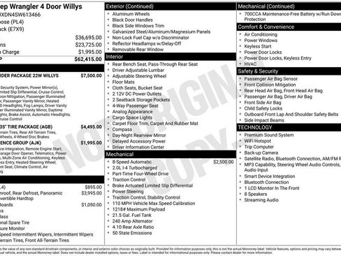 Certified 2025 Jeep Wrangler Unlimited Sport AWD/4WD image 24