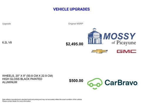 Used 2022 Chevrolet Silverado 1500 LT Trail Boss image 13