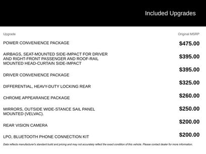 New 2025 Chevrolet Express 4500 Extended w/ Power Convenience Package