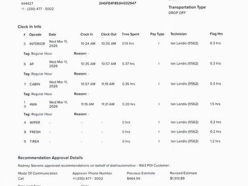Used 2025 Honda Civic Sport image 38