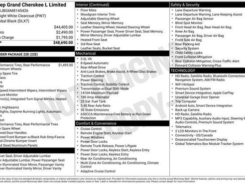 Used 2021 Jeep Grand Cherokee L Limited RWD image 4