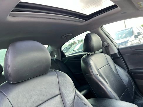 Used 2011 Hyundai Sonata Limited w/ Navigation Pkg 5 image 17