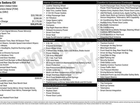 Used 2021 Kia Sedona EX image 8