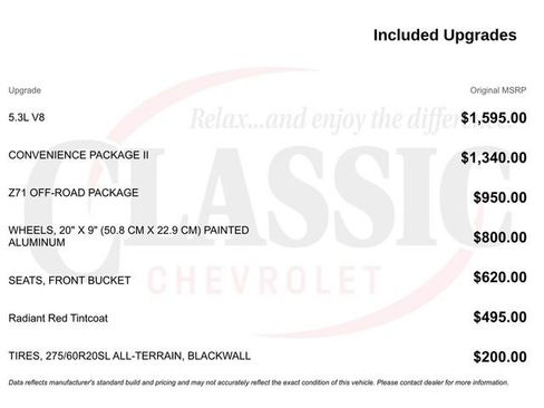 Used 2023 Chevrolet Silverado 1500 RST w/ Convenience Package II AWD/4WD image 11