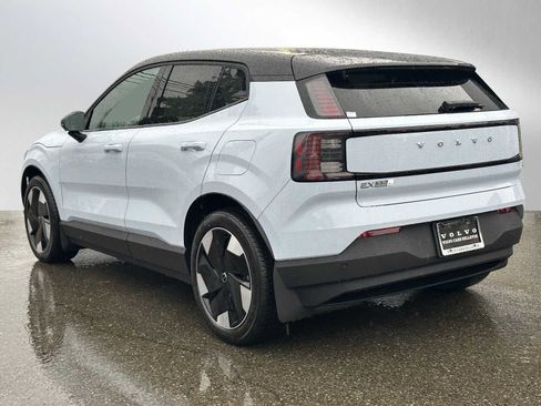 New 2026 Volvo EX30 Plus image 5
