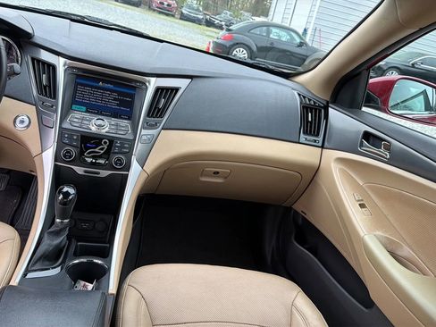 Used 2015 Hyundai Sonata Limited w/ Option Group 02 image 29