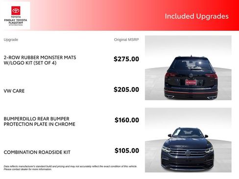 Used 2022 Volkswagen Tiguan SEL R-Line AWD/4WD image 5
