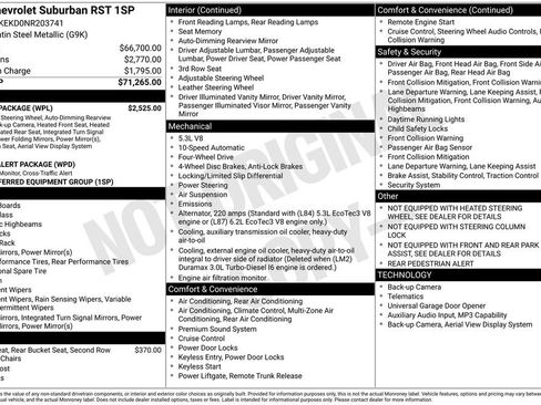 Used 2022 Chevrolet Suburban RST w/ Luxury Package AWD/4WD image 42