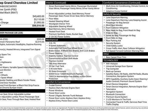 New 2025 Jeep Grand Cherokee Limited AWD/4WD image 7