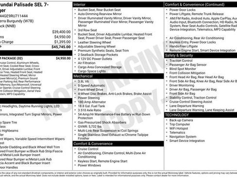 Used 2024 Hyundai Palisade SEL w/ Premium Package FWD image 5