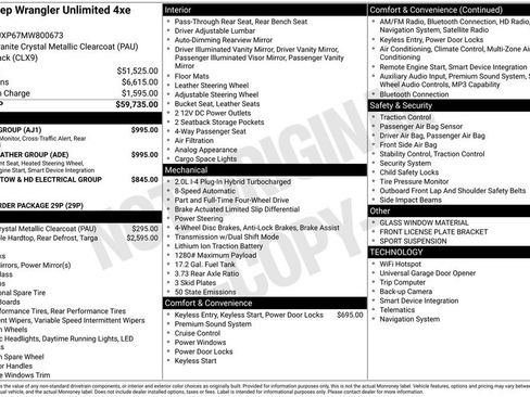 Used 2021 Jeep Wrangler Unlimited Sahara w/ Cold Weather Group image 2