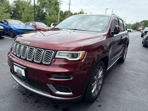 Used 2021 Jeep Grand Cherokee Summit w/ Platinum Series Group AWD/4WD image 5