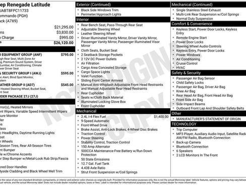 Used 2015 Jeep Renegade Latitude w/ Popular Equipment Group FWD image 38