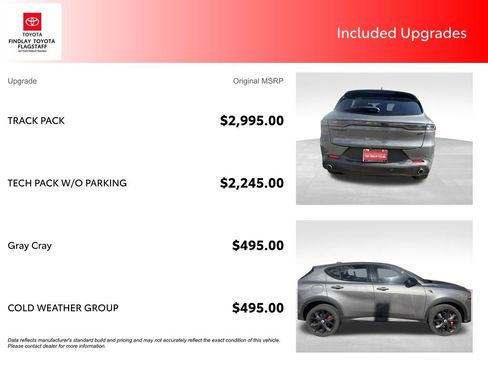 Used 2023 Dodge Hornet GT w/ Track Pack AWD/4WD image 5
