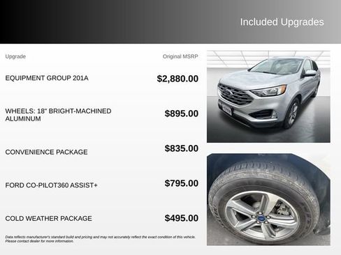 Used 2019 Ford Edge SEL w/ Equipment Group 201A AWD/4WD image 4