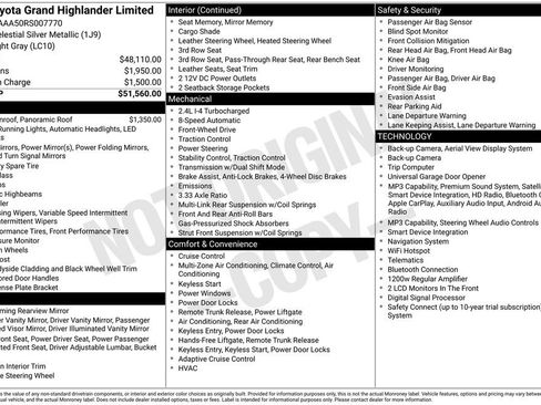 Used 2024 Toyota Grand Highlander FWD image 32