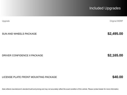 Used 2019 Chevrolet Blazer Premier w/ Sun and Wheels Package image 2