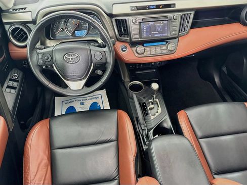 Used 2015 Toyota RAV4 Limited w/ Technology Package FWD image 28