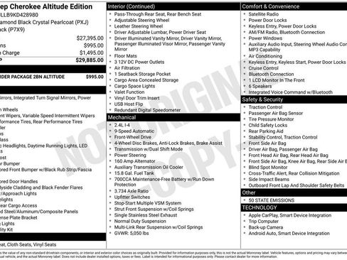 Used 2019 Jeep Cherokee Latitude Plus FWD image 2