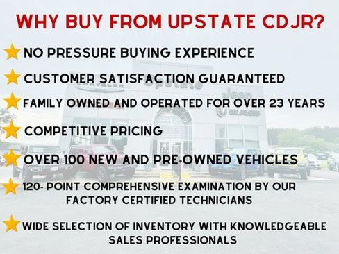 Used 2021 RAM 1500 Warlock w/ Electronics Group AWD/4WD image 21