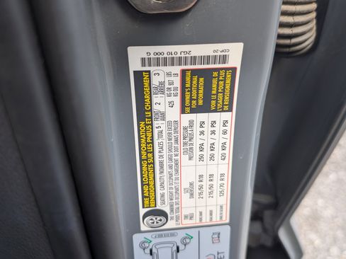 Used 2022 Volkswagen Taos SEL w/ Panoramic Sunroof Package FWD image 40