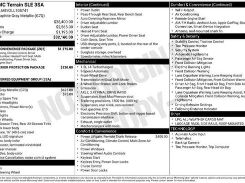 Used 2020 GMC Terrain SLE w/ Driver Convenience Package FWD image 30