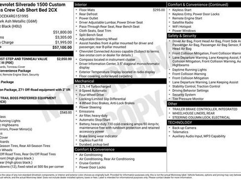 Certified 2024 Chevrolet Silverado 1500 Custom Trail Boss AWD/4WD image 6