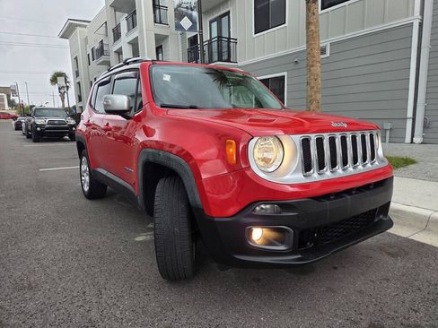 Used 2015 Jeep Renegade Limited w/ Safety & Security Group I AWD/4WD image 4