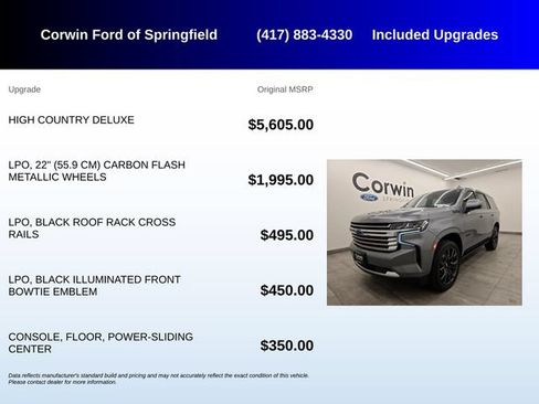 Used 2021 Chevrolet Tahoe High Country AWD/4WD image 5