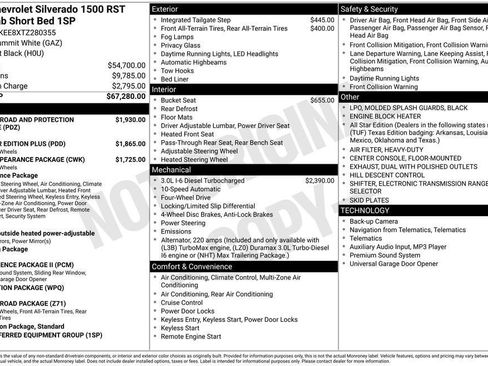 New 2026 Chevrolet Silverado 1500 RST image 26