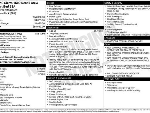 Used 2021 GMC Sierra 1500 Denali w/ Driver Alert Package II image 5