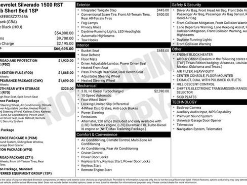 Used 2025 Chevrolet Silverado 1500 RST AWD/4WD image 2