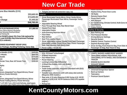 Used 2019 GMC Sierra 2500 SLT w/ Duramax Plus Package image 1