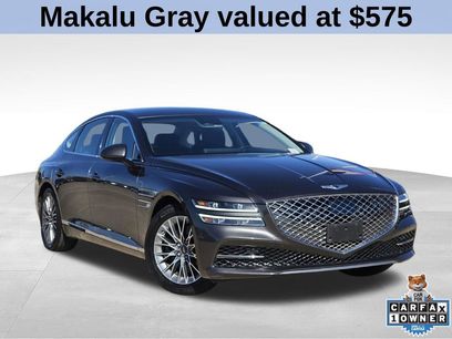 Used 2023 Genesis G80 2.5T