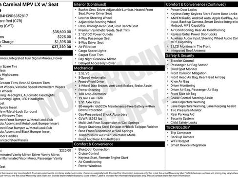 Used 2024 Kia Carnival LX FWD image 6