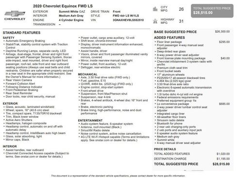 Used 2020 Chevrolet Equinox LS w/ LS Convenience Package FWD image 32