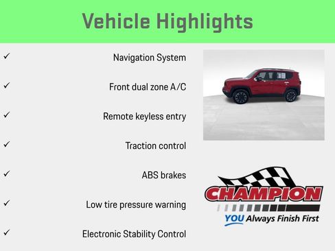 Used 2023 Jeep Renegade Latitude image 6