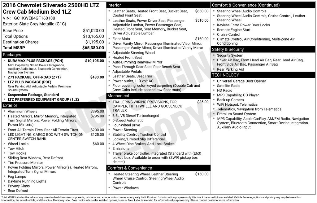 Certified 2016 Chevrolet Silverado 2500 LTZ w/ Duramax Plus Package AWD/4WD image 11